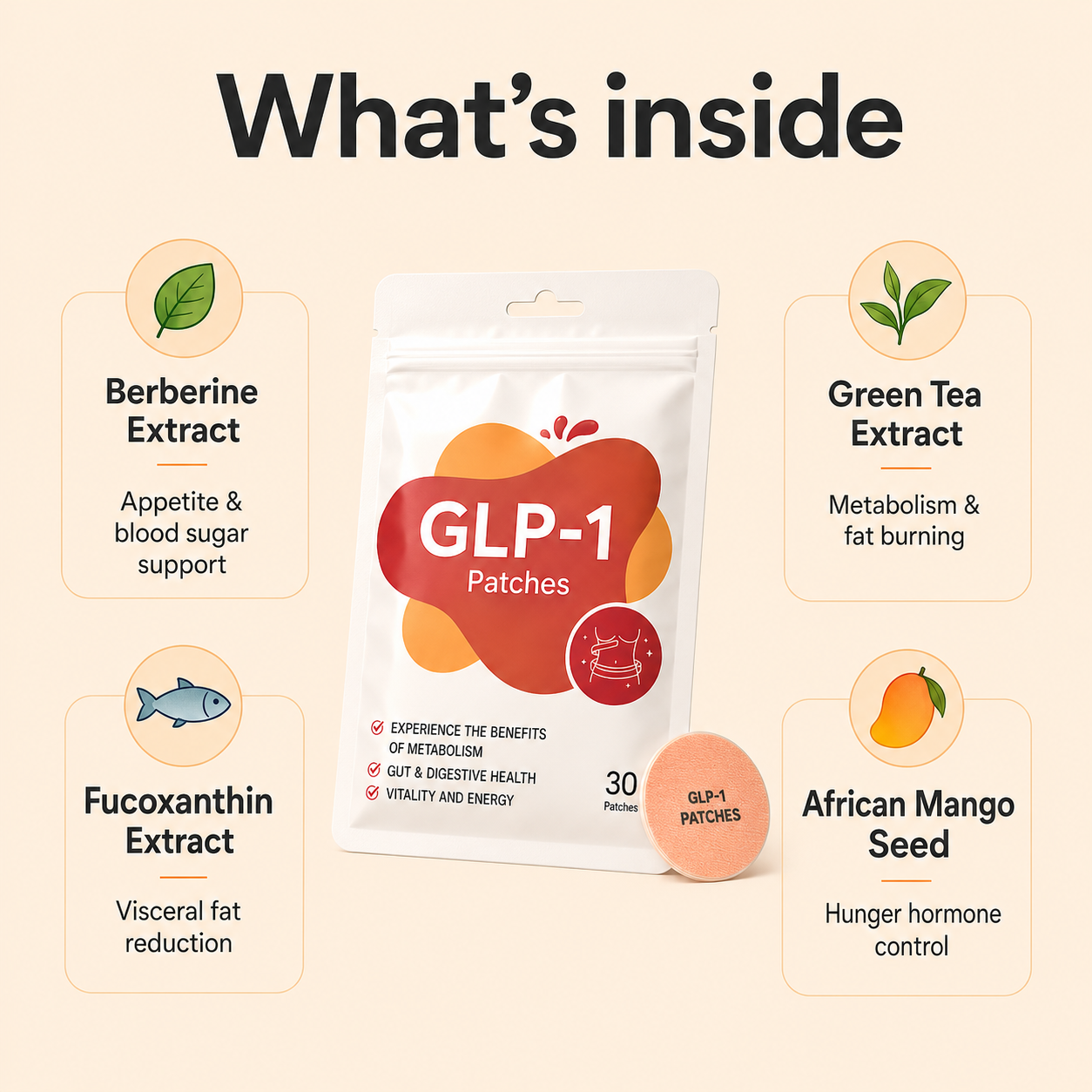 Renova Patch - 1-Pack (30 stuks)