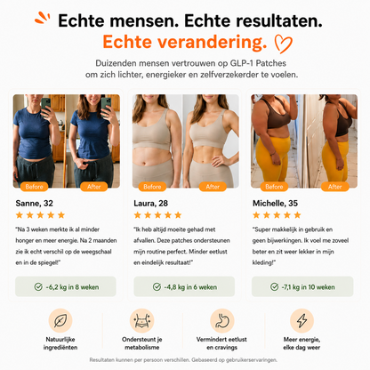 Renova Patch - 1-Pack (30 stuks)